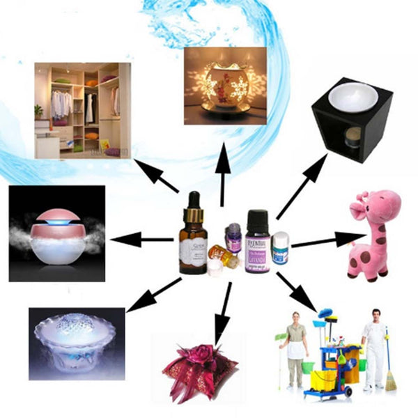 Eucalyptus Essential Oil